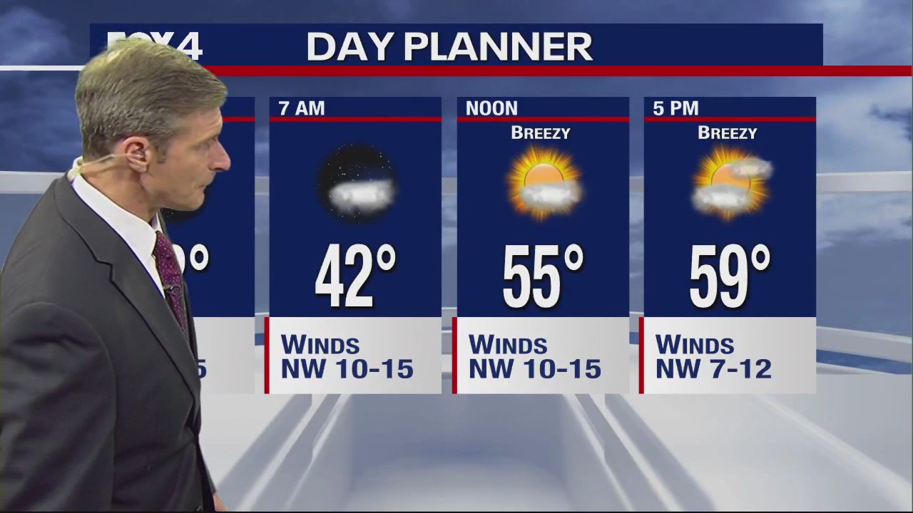 Dallas Weather: Jan.18 overnight forecast