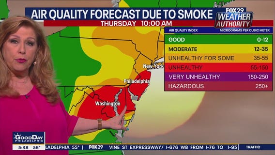 Weather Authority: Thursday morning forecast