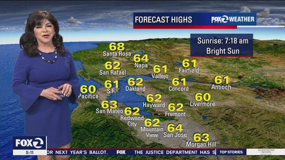 Sunny, highs in the 60s