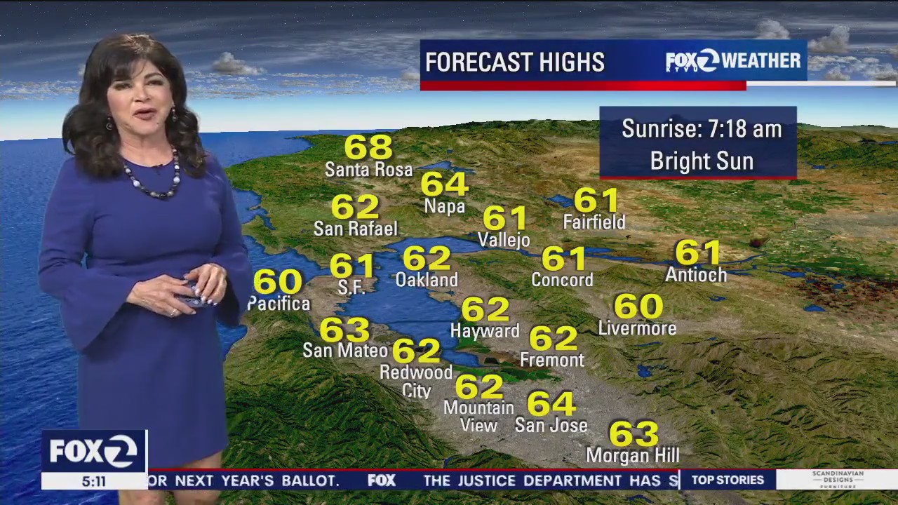 Sunny, highs in the 60s