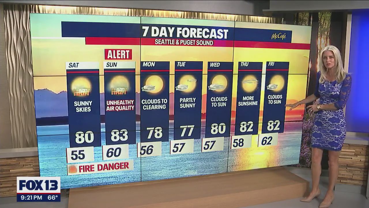 Unhealthy air quality ahead