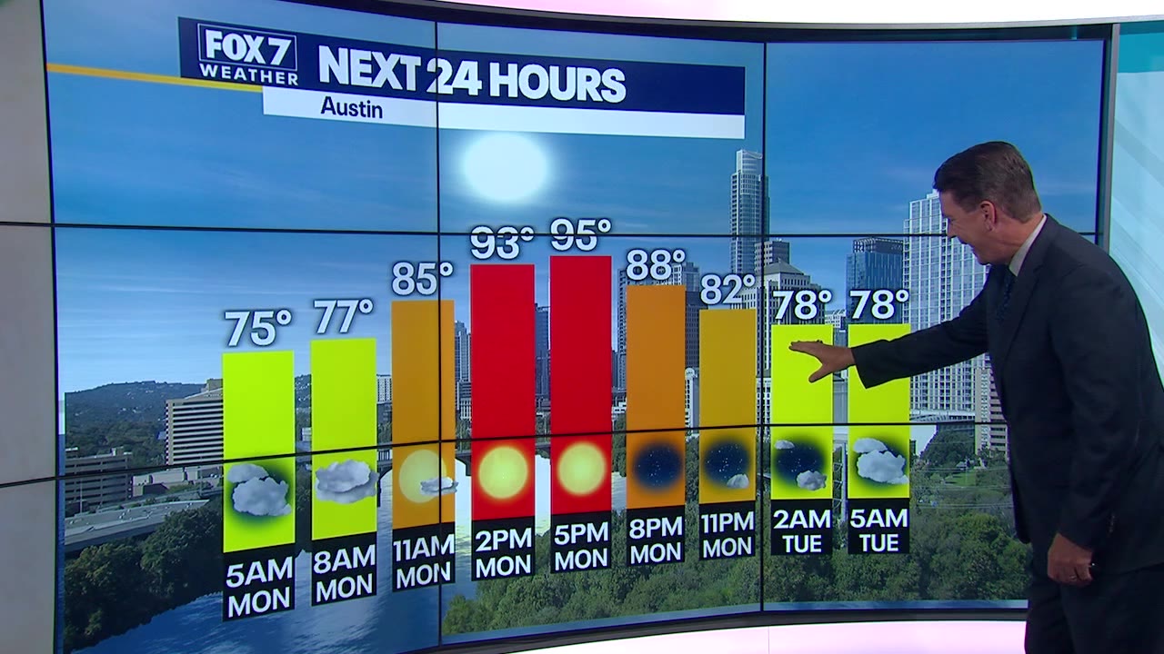 Temperatures expected to be warmer than average