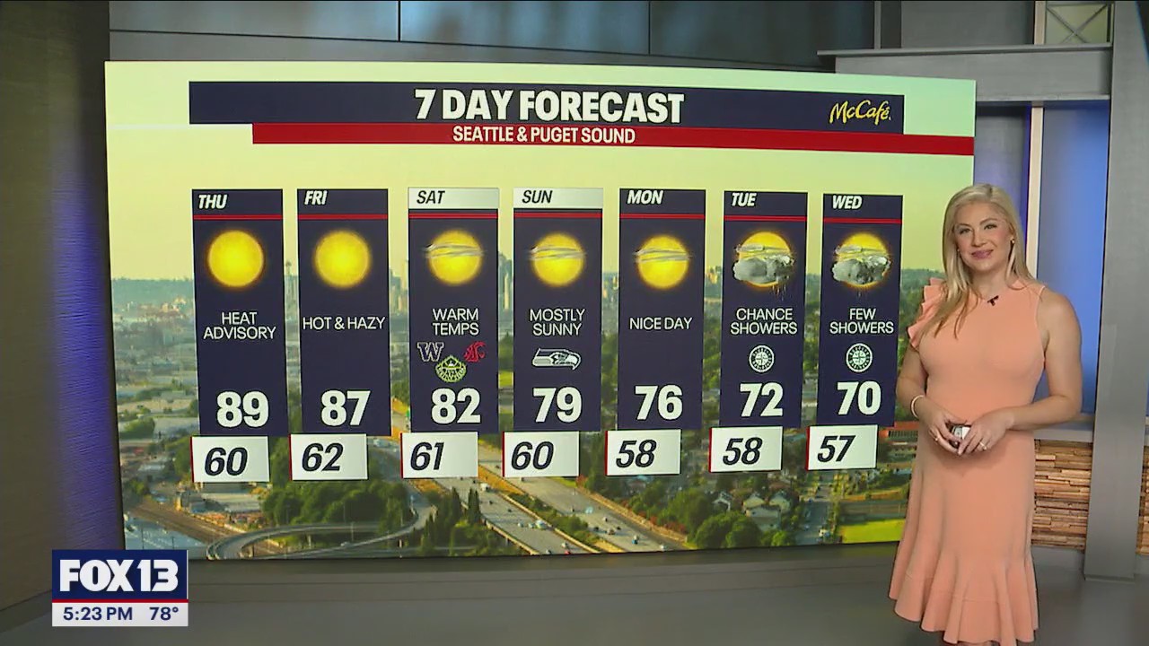 Seattle weather: Summer heat Thursday, Heat Advisory for western Washington