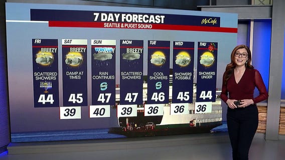 Seattle weather: Scattered showers, breezy conditions for Friday