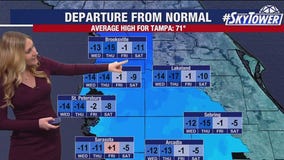 Tampa weather | Wednesday forecast