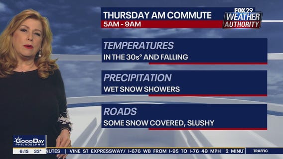 Weather Authority: Wednesday 6 a.m. update