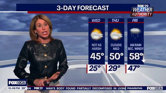 Weather Authority: Tuesday night forecast