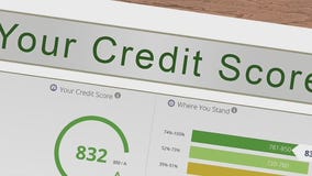 Students learn importance of credit scores
