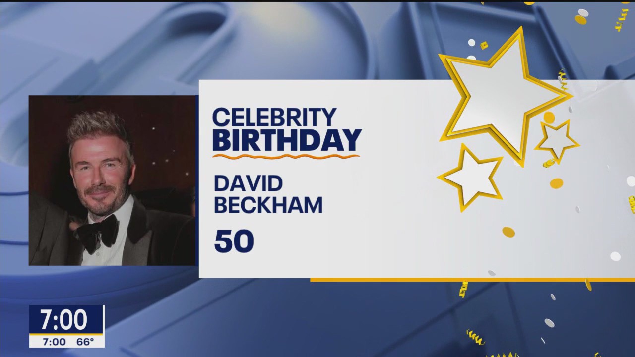 Celebrity birthdays for May 2