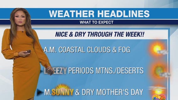 Weather Forecast for Thursday, May 9