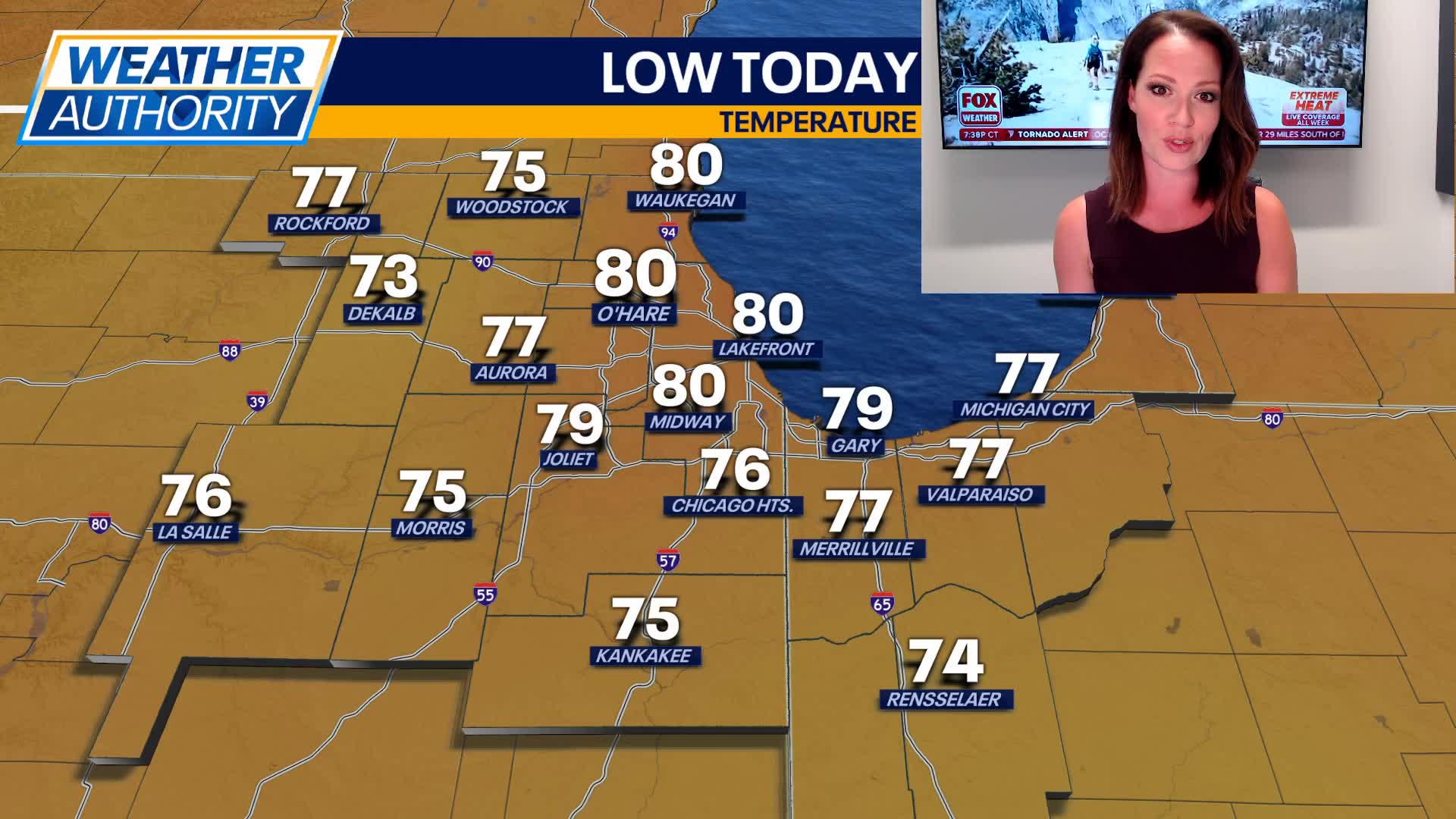 Chicago weather: Scorching heat grips Chicagoland through at least Tuesday