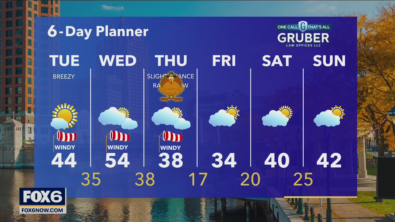 Weather webcast with Rob Haswell