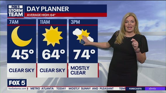 Tuesday morning weather forecast