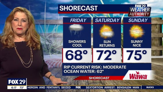 Weather Authority: Heat subsides Thursday with sun and clouds