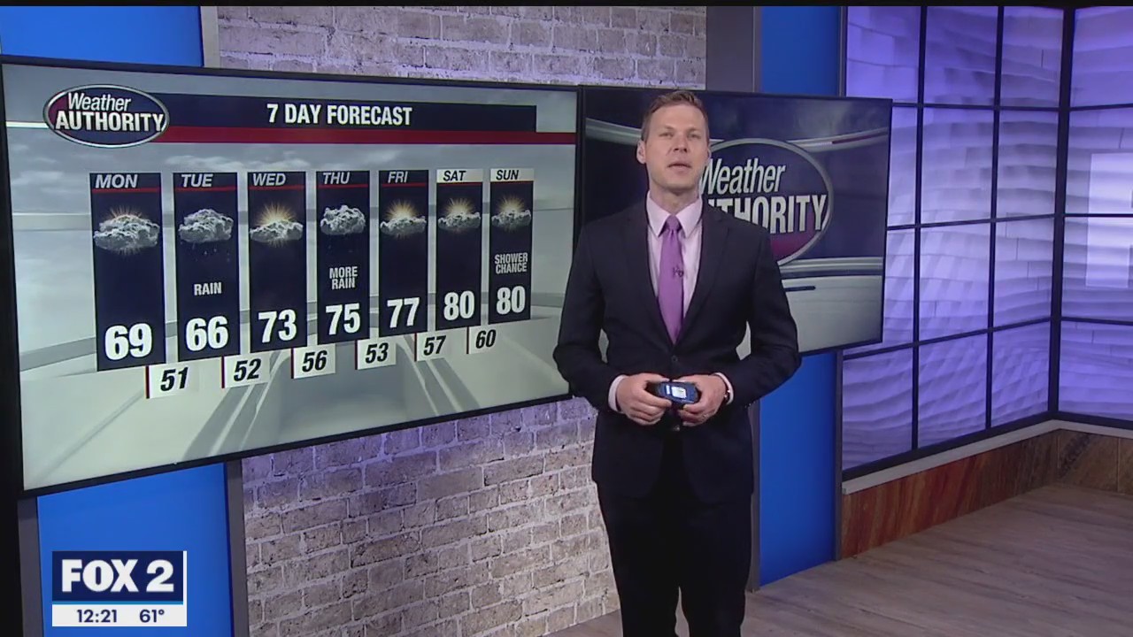 Cloudy cooler weather today | FOX 2 Detroit