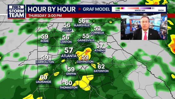 Wednesday Night Weather Update