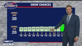 Bitter cold weekend ahead