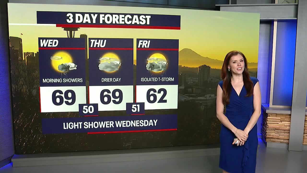 Seattle weather: Wednesday to start with morning showers