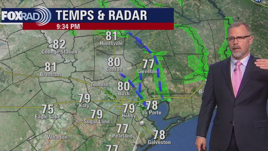 FOX 26 Houston Weather Forecast