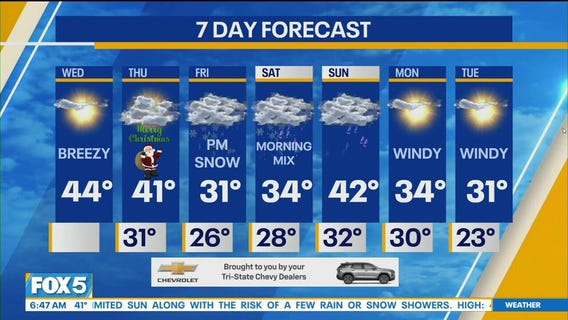 Christmas Eve weather forecast: When will it snow?