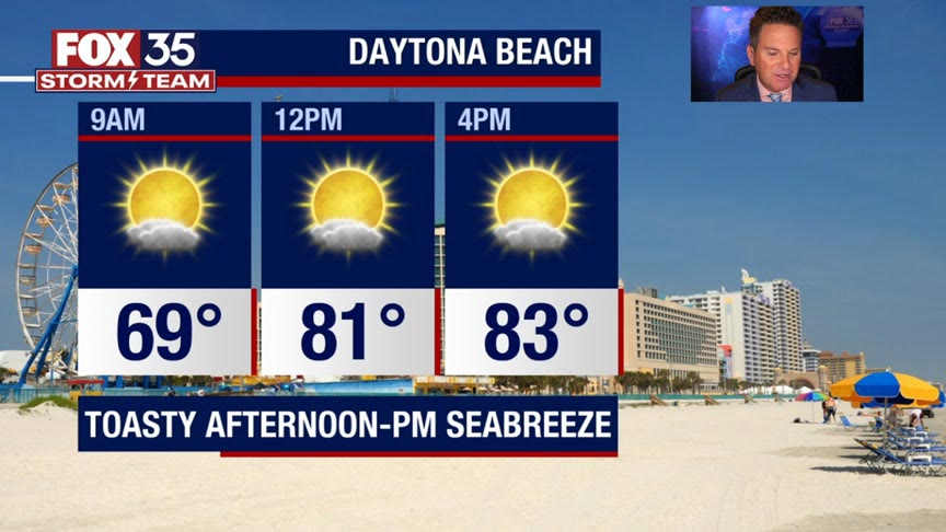 Orlando Weather Forecast: March 2, 2023