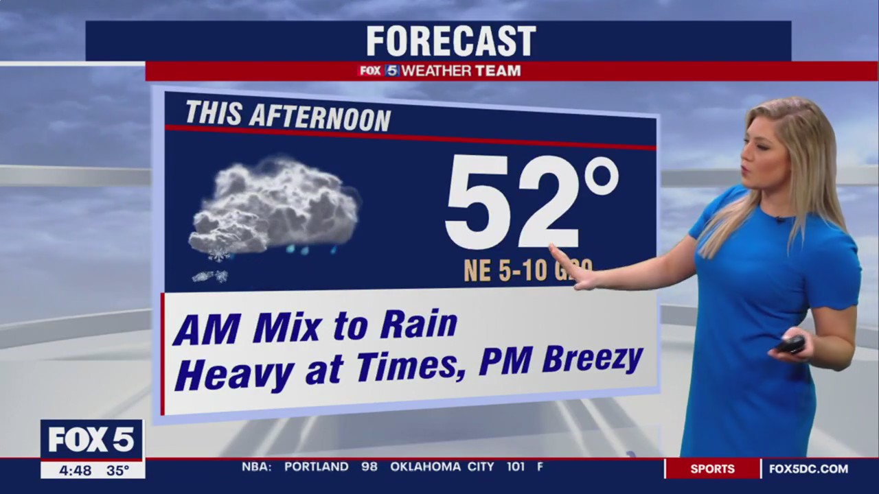 FOX 5 Weather forecast for Thursday, December 22