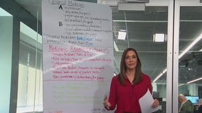 Medicare changes coming: What you need to know