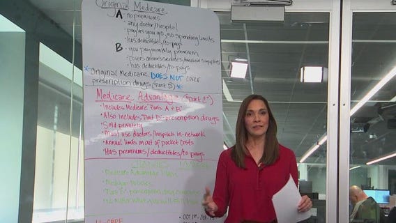 Medicare changes coming: What you need to know