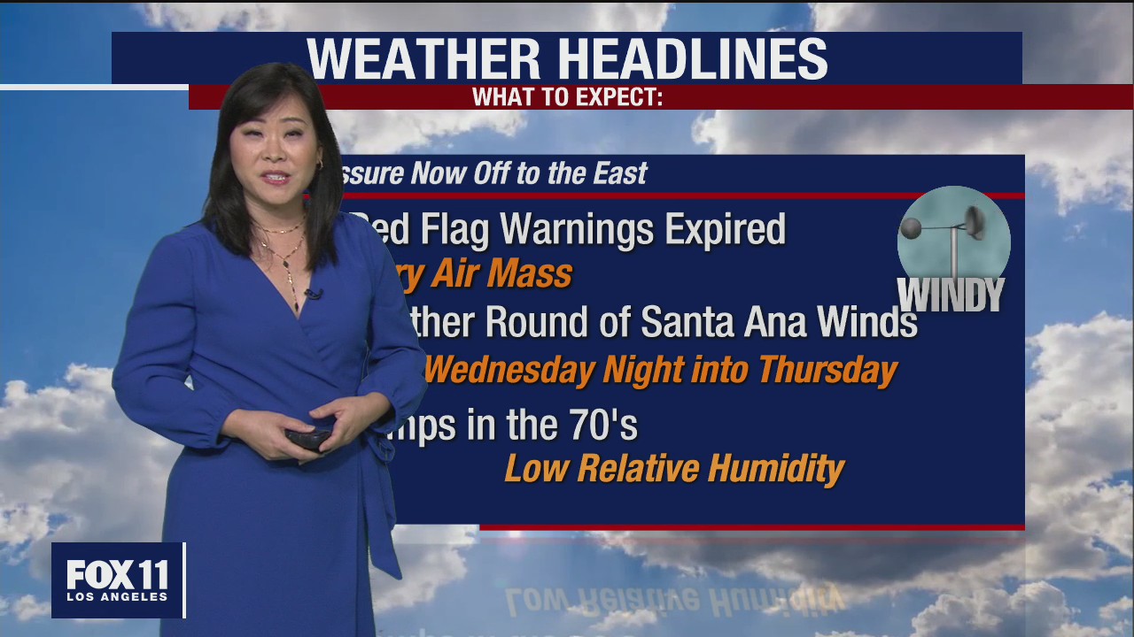 Weather Forecast: Saturday, Nov. 28