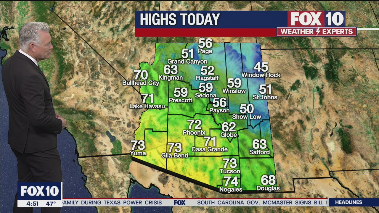 Morning Weather Forecast - 2/19/21