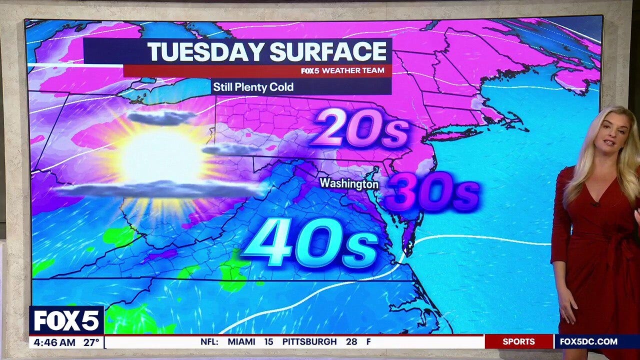 DC weather: Cold temperatures in the 30s Tuesday