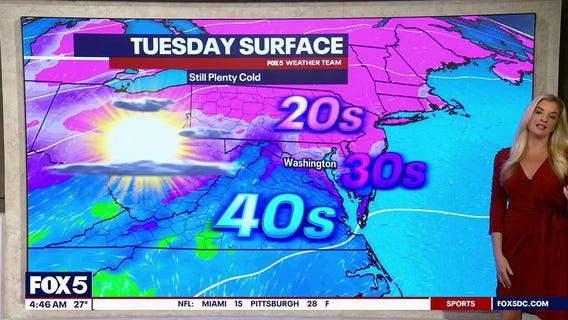 DC weather: Cold temperatures in the 30s Tuesday