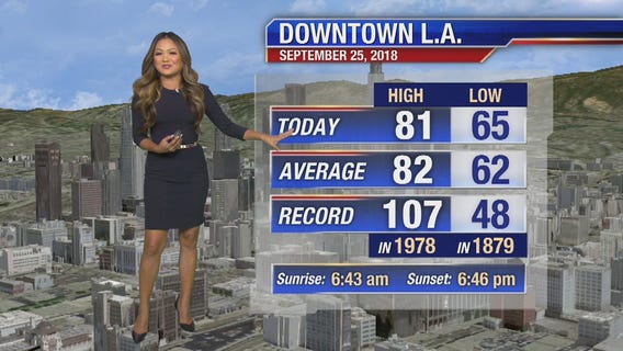 Tuesday morning weather forecast