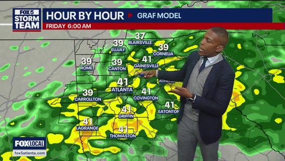 Wednesday afternoon forecast