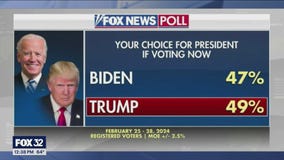 Supreme Court rules states can't keep Trump off ballot