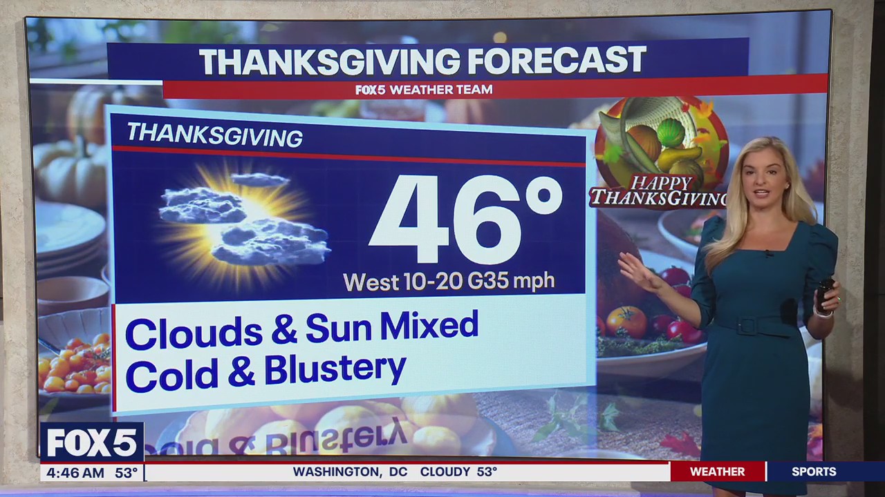 DC weather: Blustery cold Thanksgiving; snow, rain mix next week?