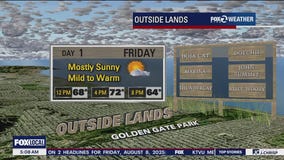 Outside Lands forecast: Mostly sunny