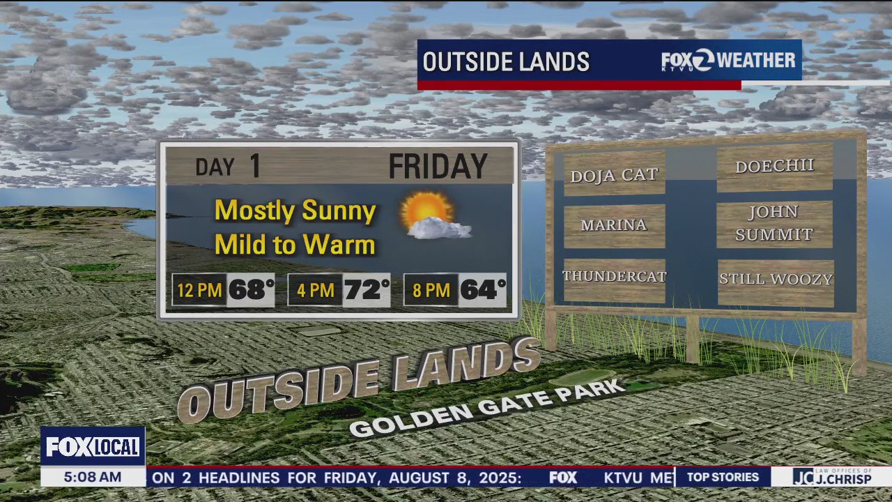 Outside Lands forecast: Mostly sunny