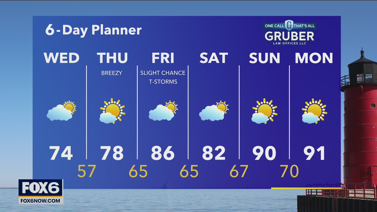 Weather webcast with Eric Manges