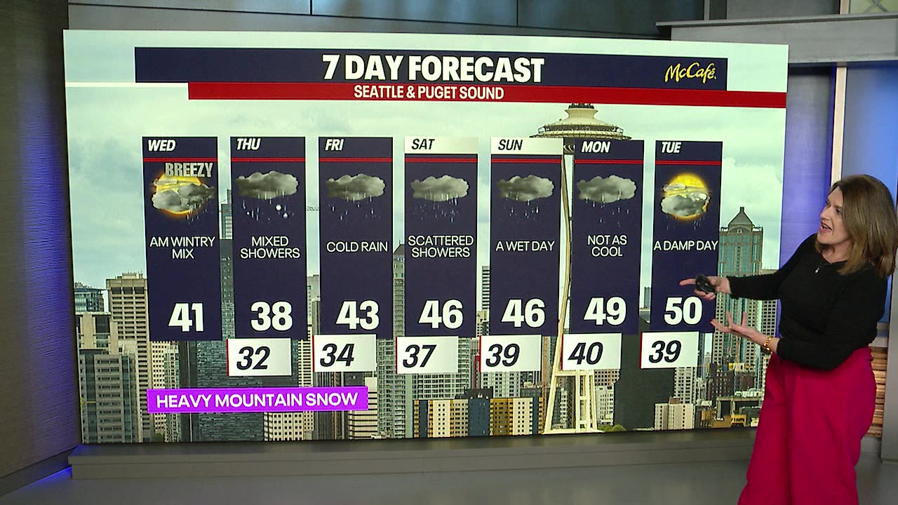 Cold rain returns to the lowlands