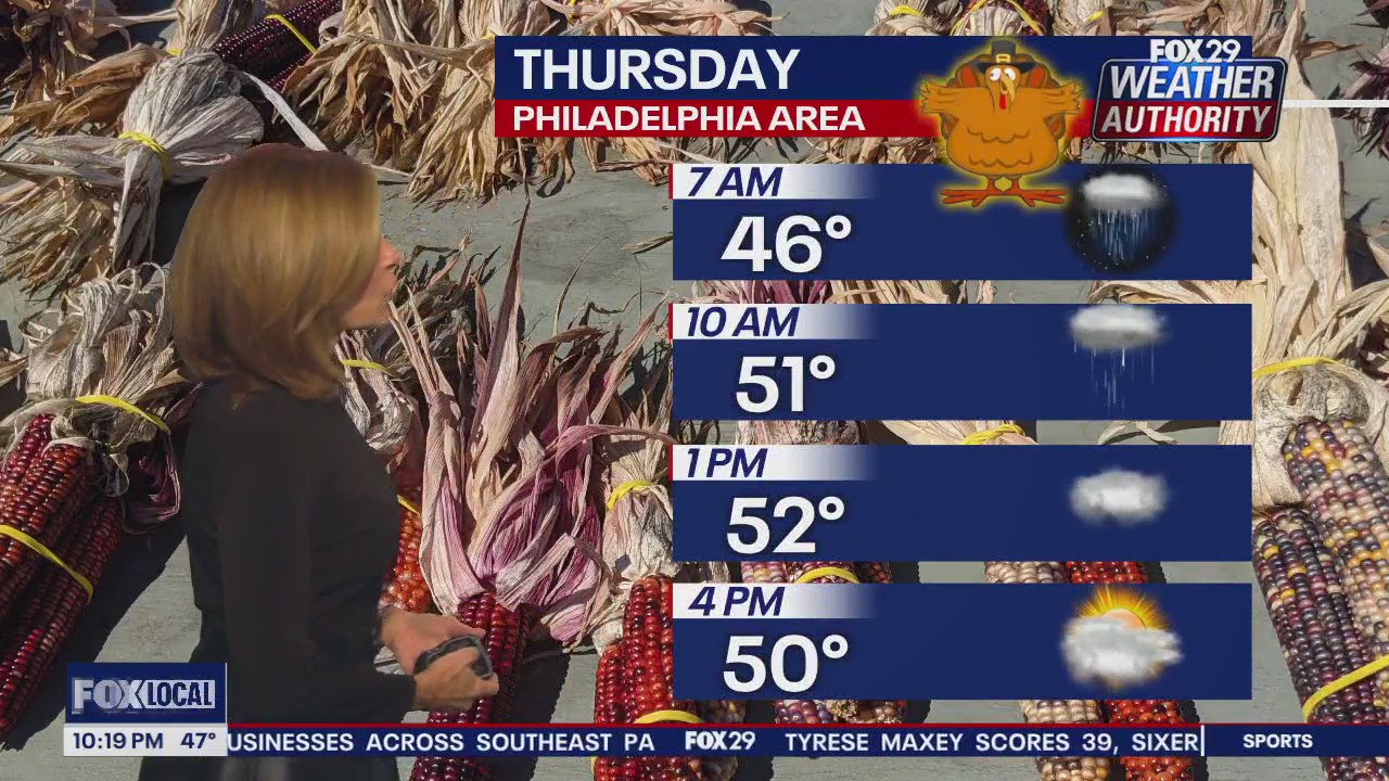 Weather Authority: 10 p.m. Wednesday forecast
