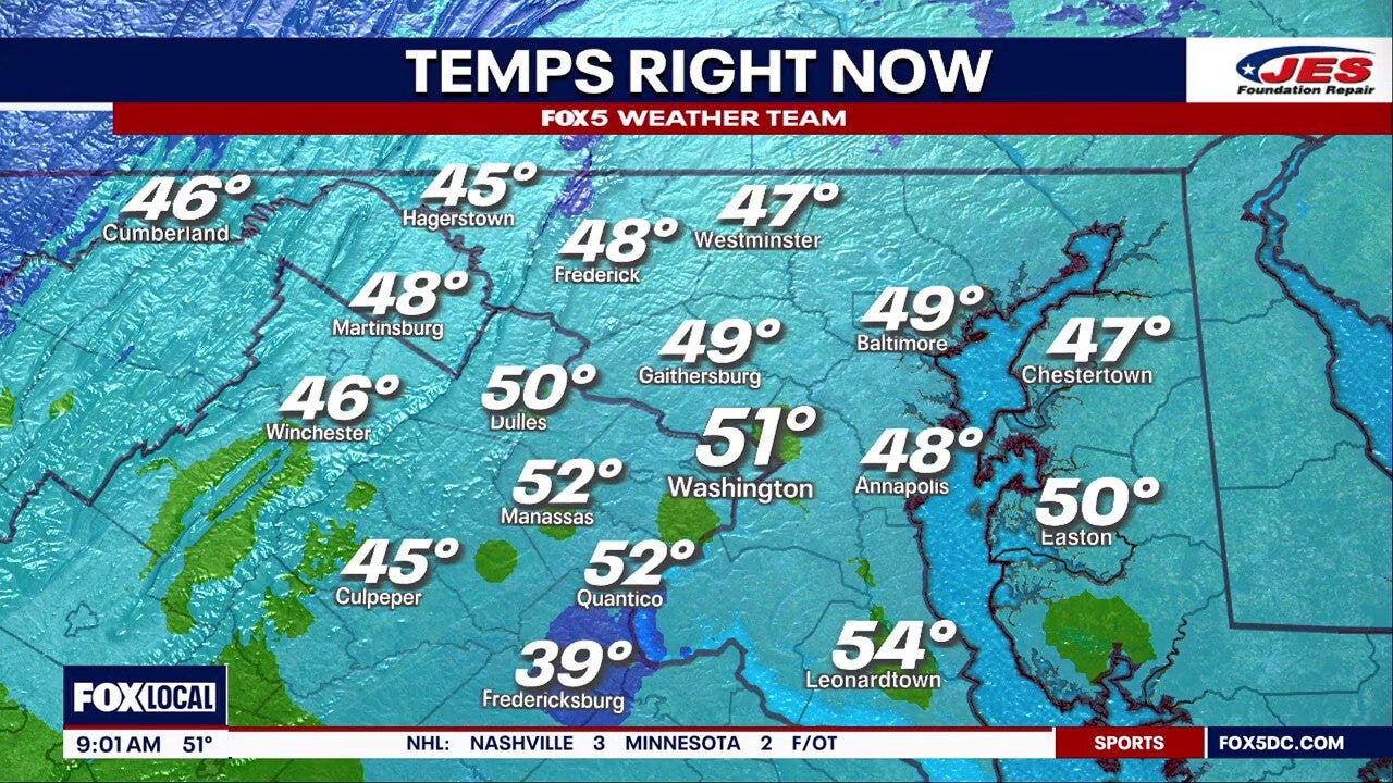 DC Weather Forecast for Christmas Eve 2025