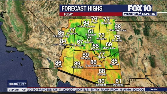 Morning weather forecast - 9/27/25