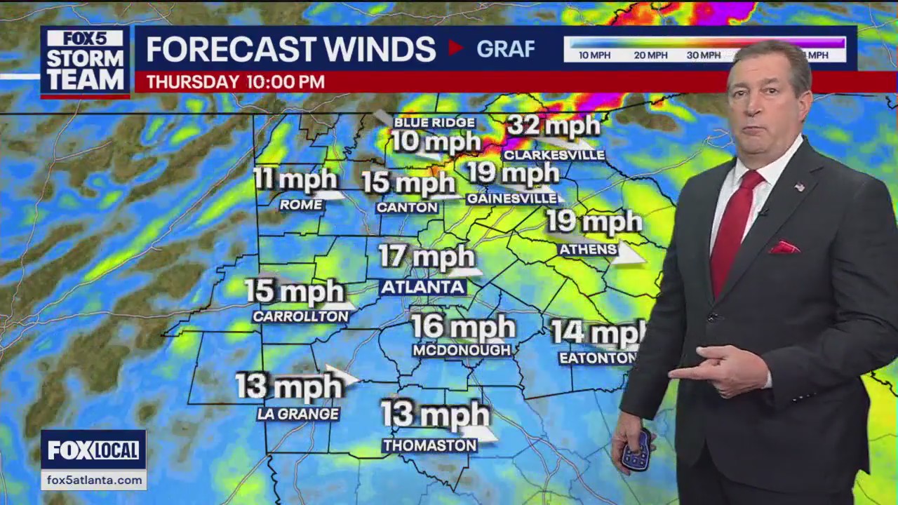 Timeline of Arctic blast