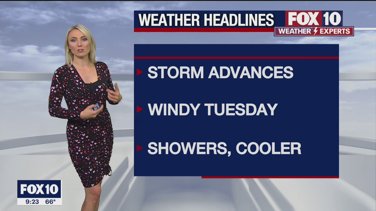Evening Weather Forecast - 2/14/2022