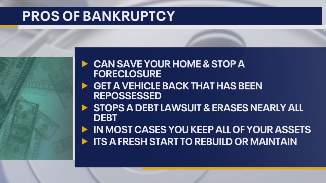 Pros & cons of filing for bankruptcy