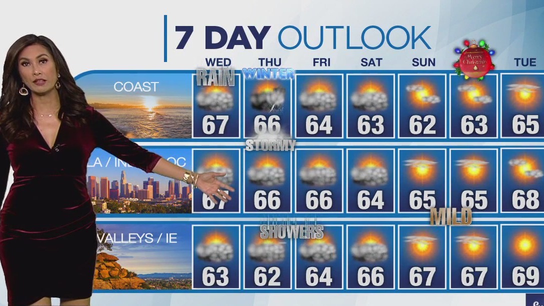 Weather Forecast for Wednesday, Dec. 20