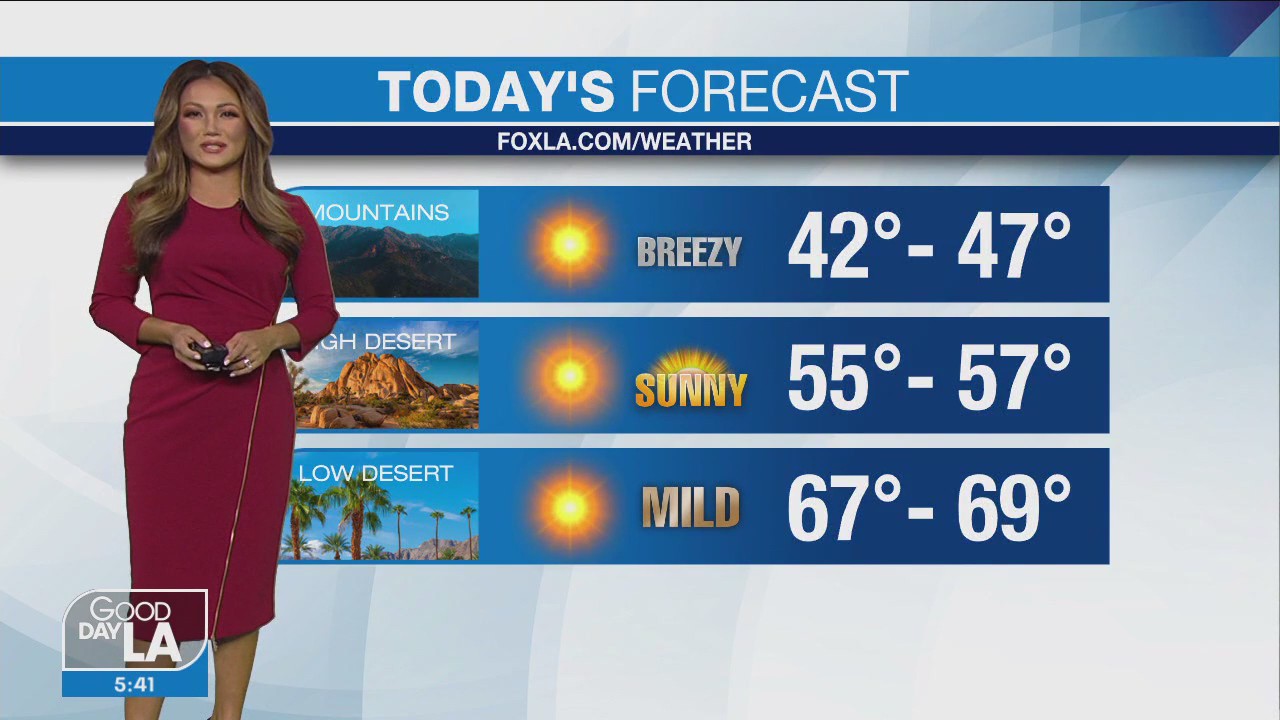 Weather Forecast for Tuesday, Jan. 24