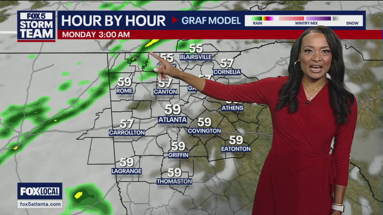 Saturday evening forecast