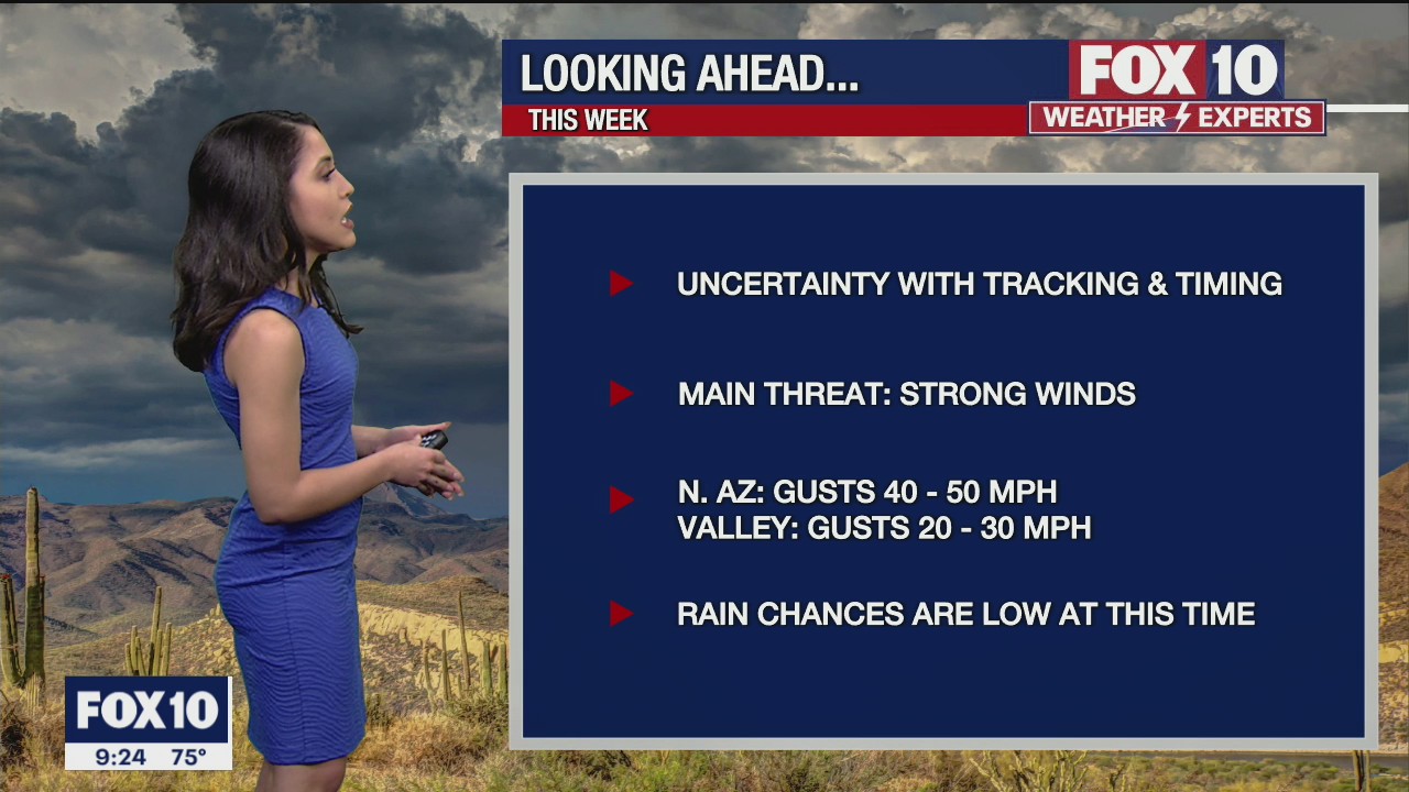 Evening Weather Forecast - 3/7/21